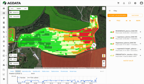 Jak začít s precizním zemědělstvím: krok za krokem