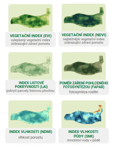 Co je precizní zemědělství