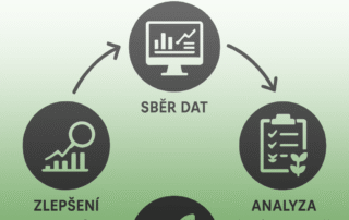 Analiza danych w rolnictwie